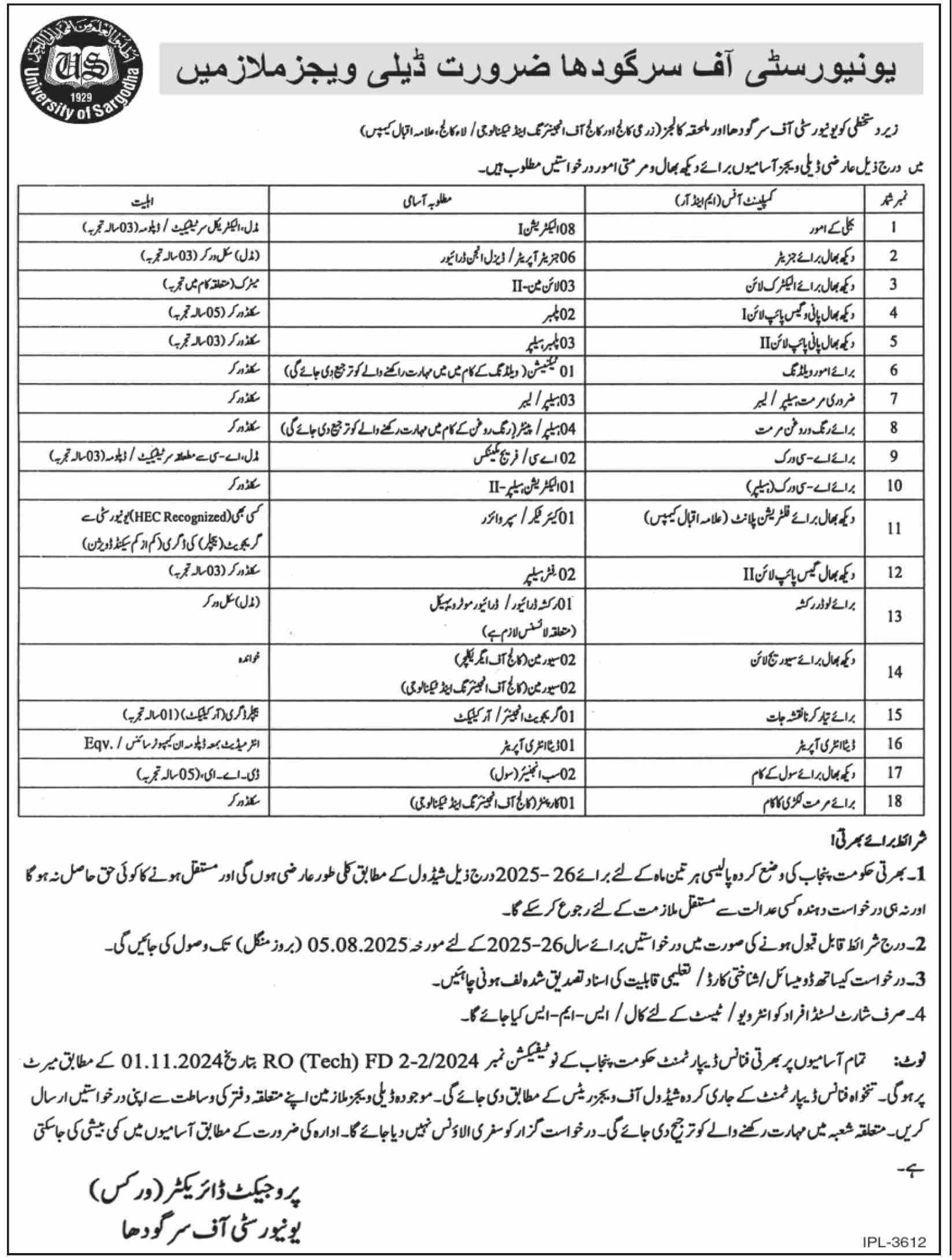 Jobs in University of Sargodha